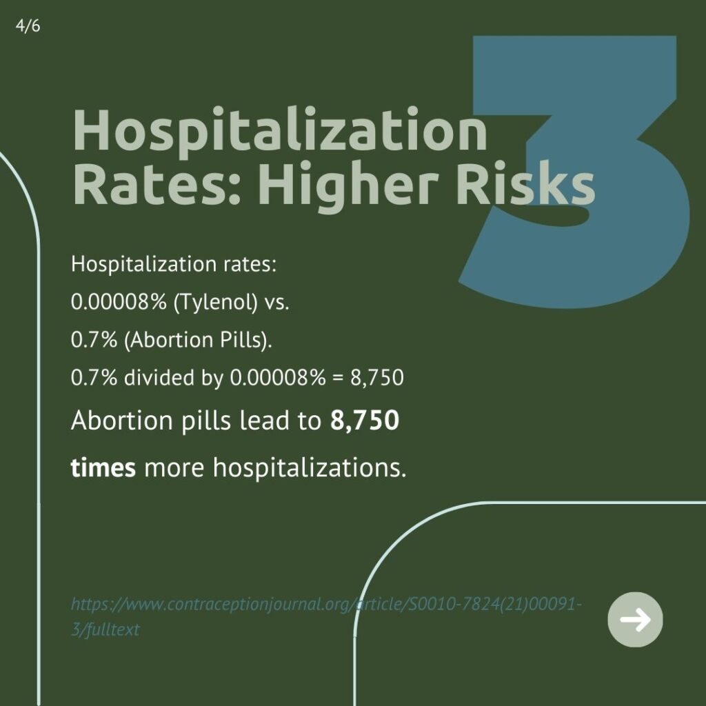 AP-Vs-Tylenol-infographic-4