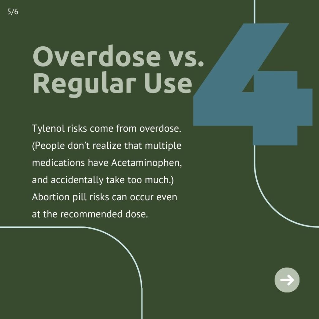 Abortion-Vs-Tylenol-infographic-5